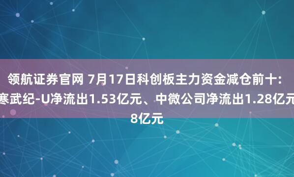 领航证券官网 7月17日科创板主力资金减仓前十: 寒武纪-U净流出1.53亿元、中微公司净流出1.28亿元